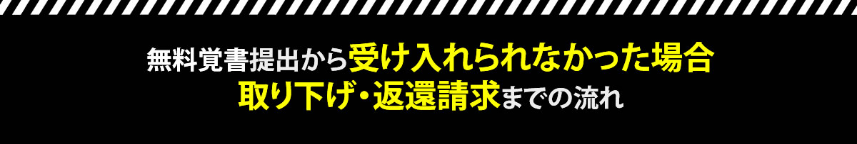 無料覚書提出から受け入れられなかった場合取り下げ・返還請求までの流れ